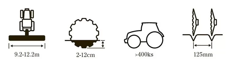 Carrier 925-1225 details